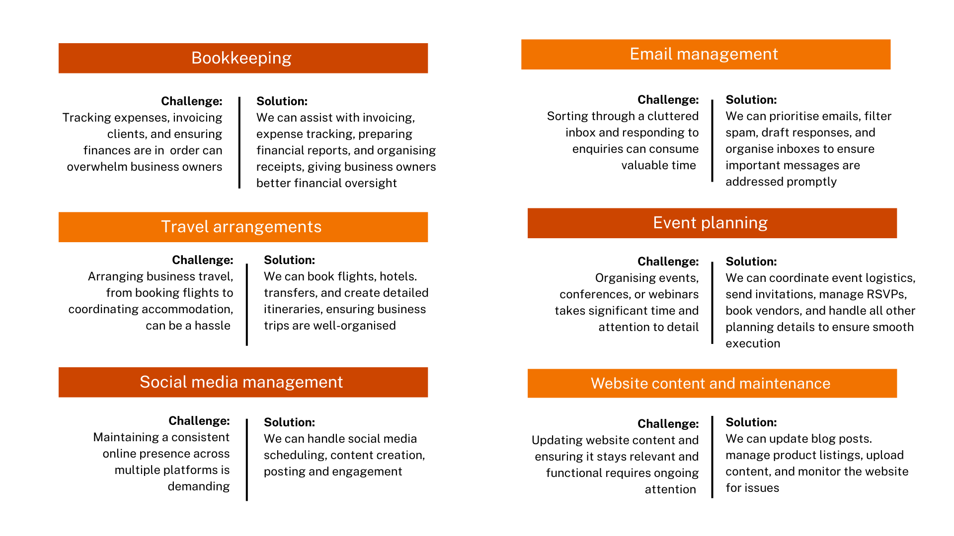 WHATEVER YOUR BUSINESS CHALLENGES, WE WILL FIND THE RIGHT SOLUTIONS! WHATEVER YOUR BUSINESS CHALLENGES, WE WILL FIND THE RIGHT SOLUTIONS!